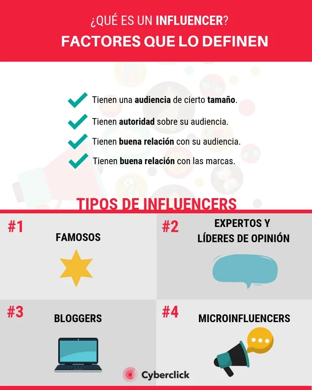 ¿Qué Es Un Influencer? Factores Que Lo Definen